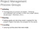 IT 301 IT301 IT/301 Unit 1 Assignment: Project Management Process