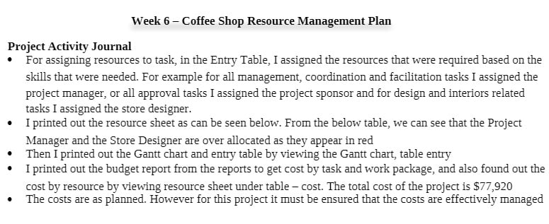 MGMT 404 MGMT404 MGMT/404 Week-6-Resource-Management-for-Project-Coffee-Shop1